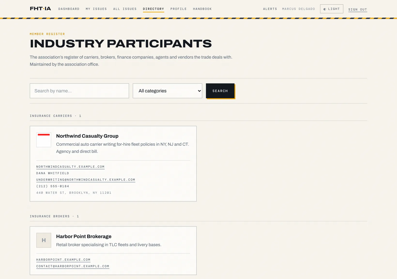 The participant register, grouped by category.